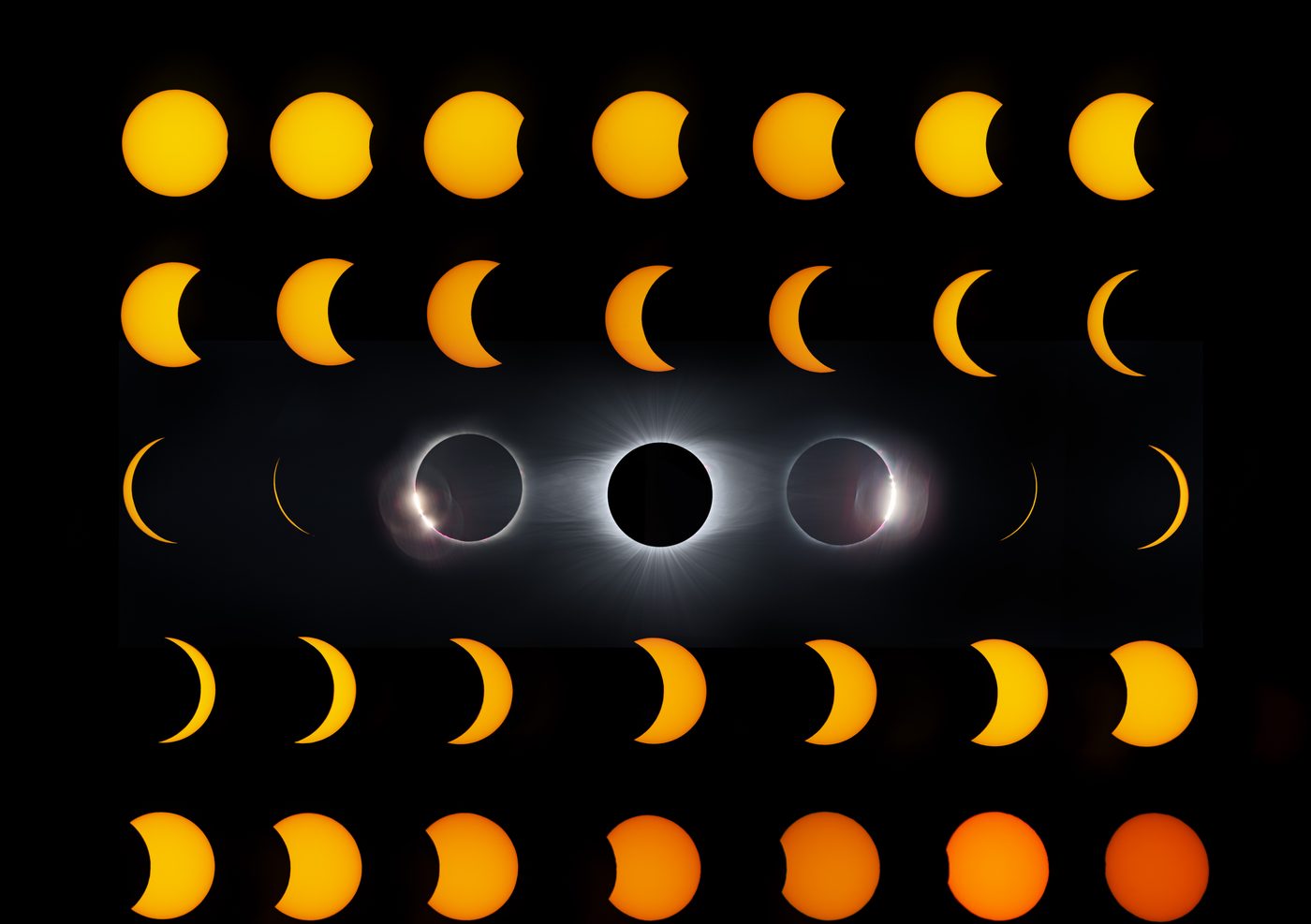 Corona solar · Cerro Tololo, Chile, 2019